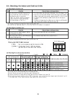 Предварительный просмотр 38 страницы Sanyo KMS0772 Technical & Service Manual