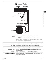 Предварительный просмотр 45 страницы Sanyo KMS0772 Technical & Service Manual