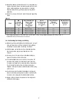 Предварительный просмотр 70 страницы Sanyo KMS0772 Technical & Service Manual