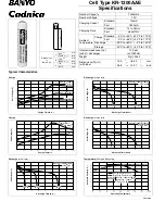 Sanyo KR-1200AAE Specifications предпросмотр