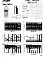 Предварительный просмотр 1 страницы Sanyo KR-1700AU Cadnica Specifications