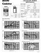 Sanyo KR-1800SCE Cadnica Specifications preview