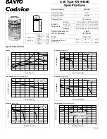 Sanyo KR-4400D Cadnica Specifications preview