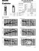 Sanyo KR-800AAE Cadnica Specifications preview