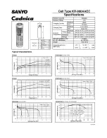 Sanyo KR-900AAEC Cadnica Specifications preview