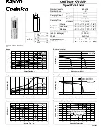 Sanyo KR-AAH Specifications предпросмотр