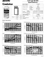 Sanyo KR-MH Specifications preview