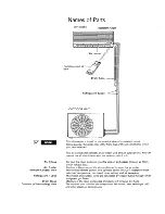 Предварительный просмотр 4 страницы Sanyo KS0911 Instruction Manual