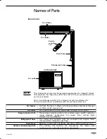 Предварительный просмотр 5 страницы Sanyo KS0951 Instruction Manual