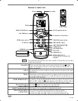 Предварительный просмотр 8 страницы Sanyo KS0951 Instruction Manual