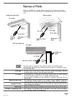 Предварительный просмотр 5 страницы Sanyo KS2432 Instruction Manual