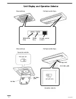 Предварительный просмотр 6 страницы Sanyo KS2432 Instruction Manual