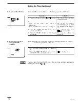 Предварительный просмотр 18 страницы Sanyo KS2432 Instruction Manual