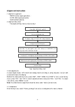 Preview for 5 page of Sanyo LC-32U5 Service Manual