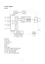 Preview for 10 page of Sanyo LC-32U5 Service Manual