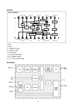 Preview for 11 page of Sanyo LC-32U5 Service Manual