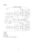 Preview for 13 page of Sanyo LC-32U5 Service Manual