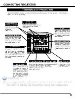 Preview for 12 page of Sanyo LC-X1000 Owner'S Instruction Manual