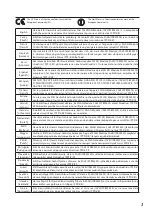 Preview for 3 page of Sanyo LC-XB200 Owner'S Manual