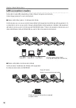 Preview for 14 page of Sanyo LC-XB200 Owner'S Manual