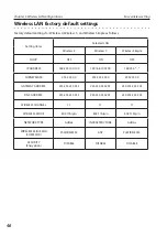 Preview for 46 page of Sanyo LC-XB200 Owner'S Manual