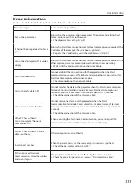 Preview for 111 page of Sanyo LC-XB200 Owner'S Manual