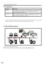 Preview for 128 page of Sanyo LC-XB200 Owner'S Manual