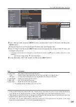 Preview for 129 page of Sanyo LC-XB200 Owner'S Manual