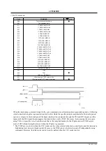 Preview for 16 page of Sanyo LC78626KE Manual