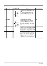 Предварительный просмотр 4 страницы Sanyo LC85632 Manual