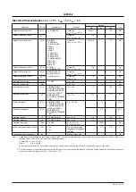 Preview for 8 page of Sanyo LC85632 Manual