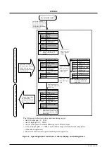 Предварительный просмотр 16 страницы Sanyo LC85632 Manual