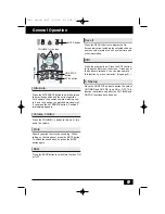 Preview for 9 page of Sanyo LCD-15CA1Z Instruction Manual