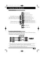 Preview for 29 page of Sanyo LCD-15CA1Z Instruction Manual