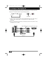 Preview for 30 page of Sanyo LCD-15CA1Z Instruction Manual