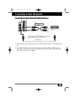 Preview for 31 page of Sanyo LCD-15CA1Z Instruction Manual