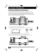 Preview for 32 page of Sanyo LCD-15CA1Z Instruction Manual