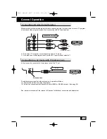 Preview for 33 page of Sanyo LCD-15CA1Z Instruction Manual