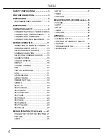 Preview for 4 page of Sanyo LCD-19E30A Owner'S Manual