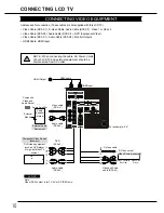 Preview for 10 page of Sanyo LCD-19E30A Owner'S Manual