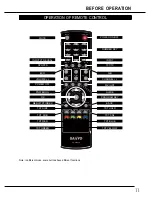 Preview for 11 page of Sanyo LCD-19E30A Owner'S Manual