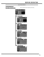 Preview for 13 page of Sanyo LCD-19E30A Owner'S Manual