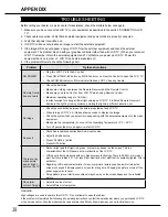 Preview for 38 page of Sanyo LCD-19E30A Owner'S Manual