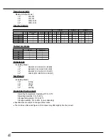 Preview for 40 page of Sanyo LCD-19E30A Owner'S Manual