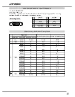 Preview for 41 page of Sanyo LCD-19E30A Owner'S Manual