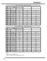 Preview for 42 page of Sanyo LCD-19E30A Owner'S Manual