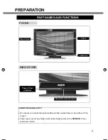 Предварительный просмотр 7 страницы Sanyo LCD-19K40 Instruction Manual