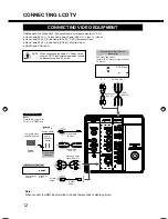 Предварительный просмотр 12 страницы Sanyo LCD-19K40 Instruction Manual