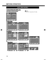 Предварительный просмотр 16 страницы Sanyo LCD-19K40 Instruction Manual