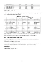 Preview for 9 page of Sanyo LCD-19R30 Service Manual